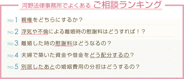 河野法律事務所でよくあるご相談ランキング